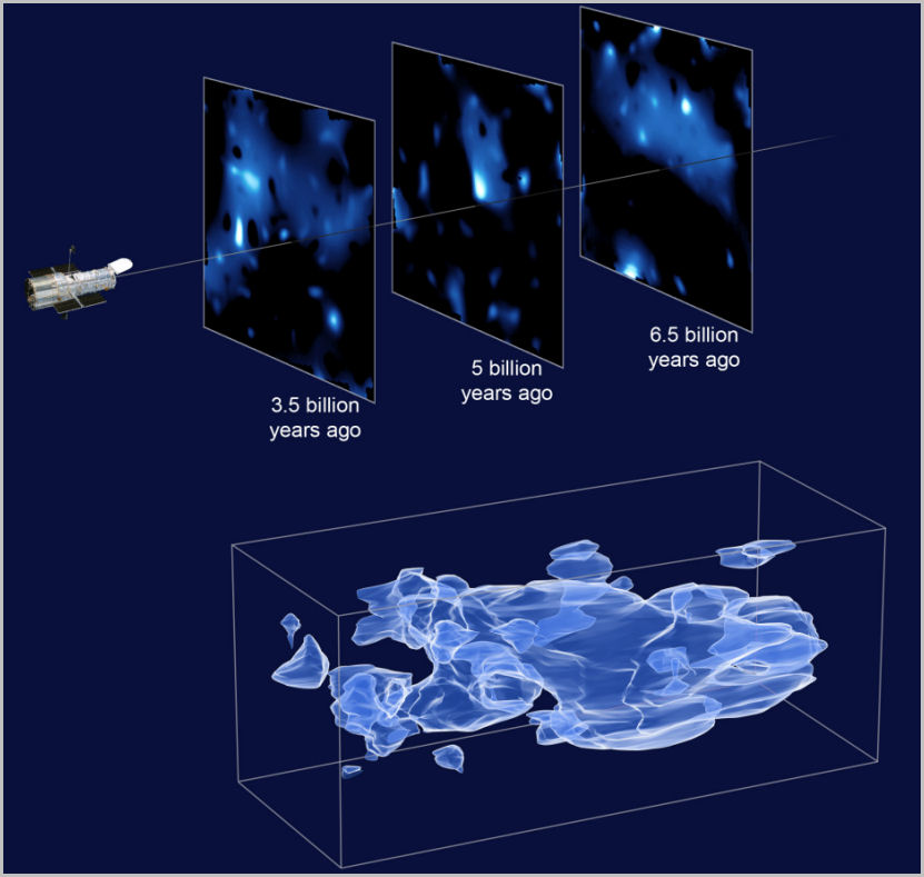 sextans-dark matter-hubble-cr (79K)